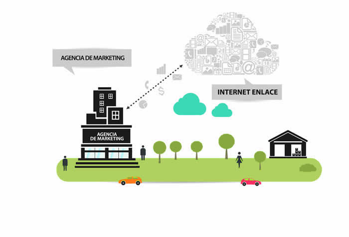 Superinternet Dedicado diagrama